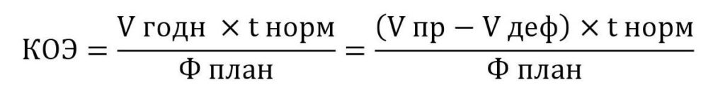 Формула коэффициента общей эффективности оборудования