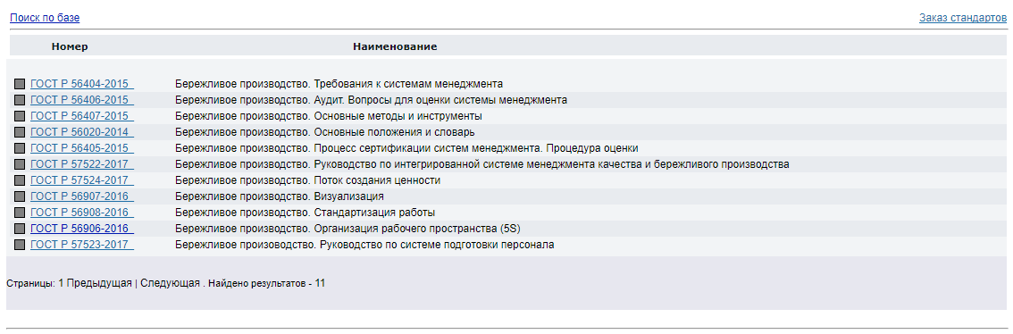 Стандарт бережливое производство