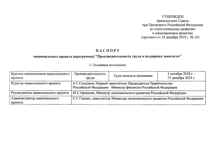 Паспорт национального проекта производительность труда