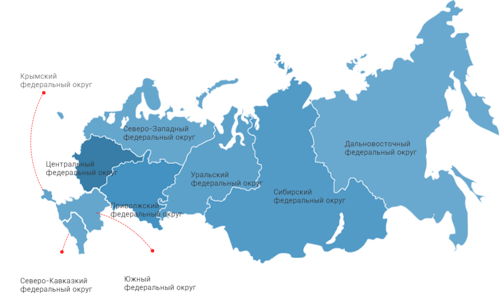 Федеральные округа России - РЦК