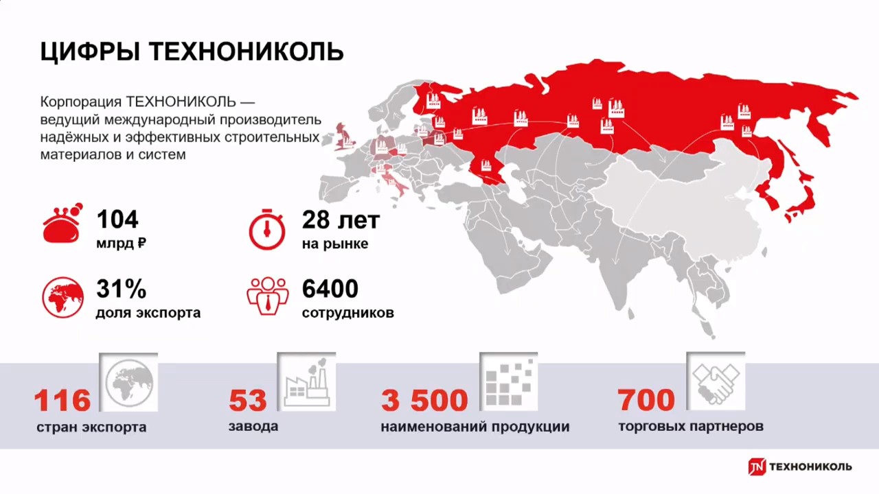 Где находится производитель. ТЕХНОНИКОЛЬ заводы на карте мира. Заводы ТЕХНОНИКОЛЬ на карте. ТЕХНОНИКОЛЬ карта. Заводы ТЕХНОНИКОЛЬ В России на карте.