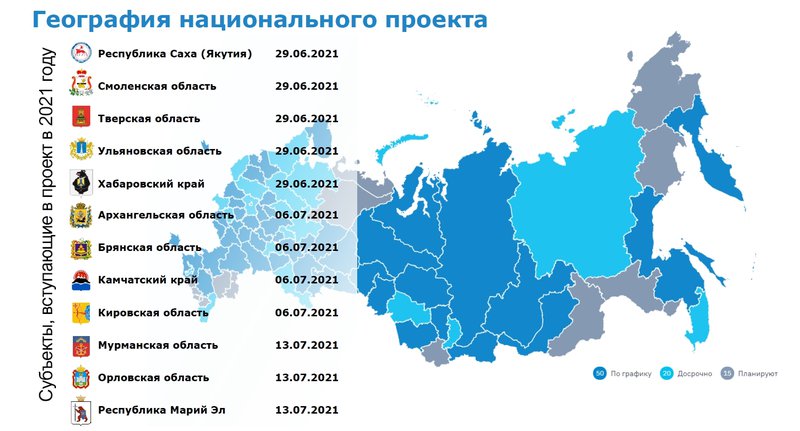 Нацпроект «Производительность труда» стартовал еще в девяти регионах РФ