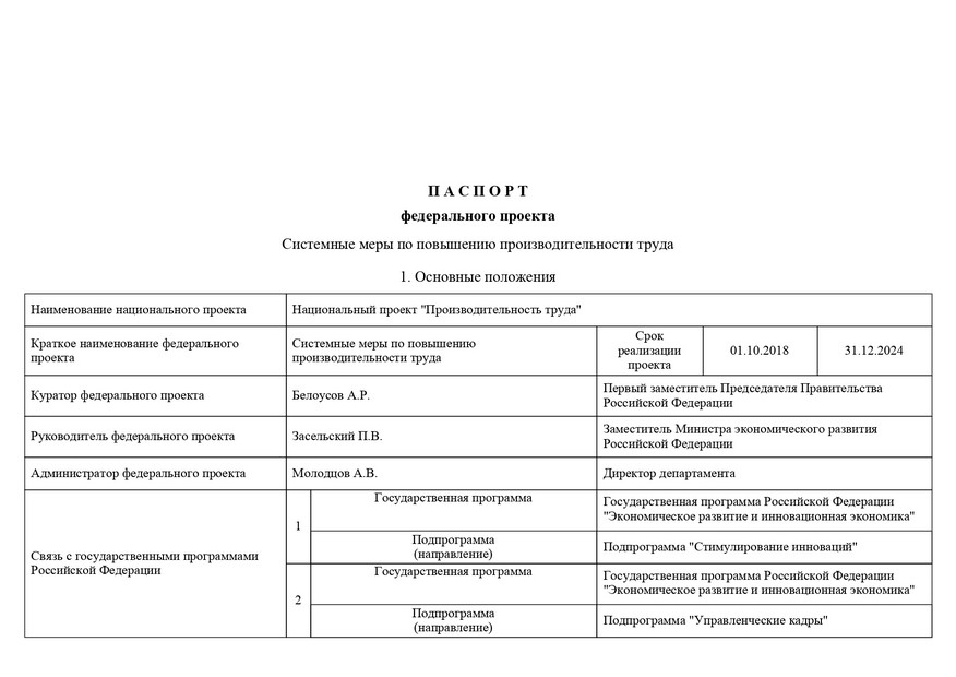 Федеральный проект системные меры по повышению производительности труда