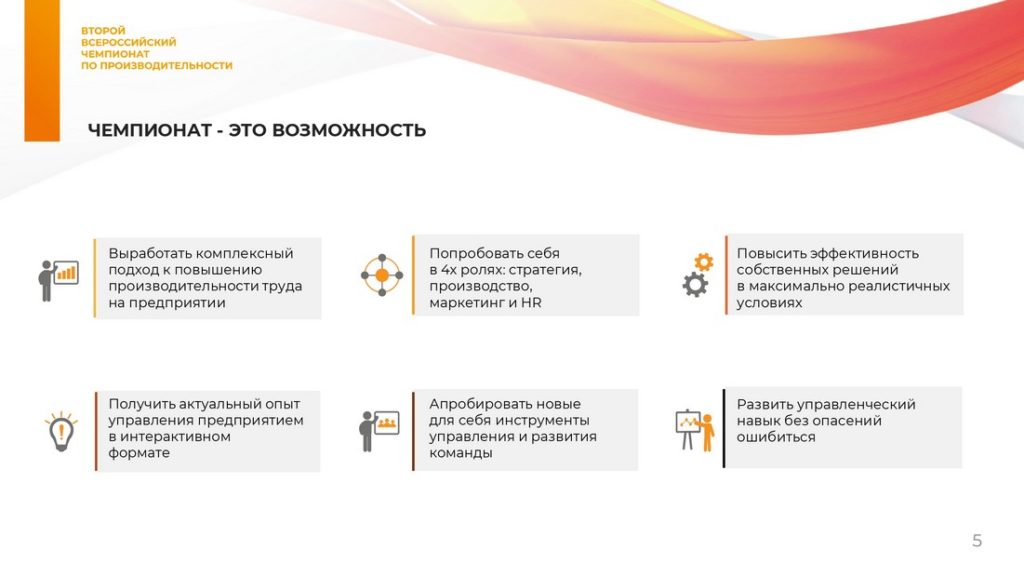 Открыта регистрация на второй Всероссийский чемпионат по производительности