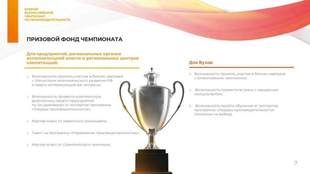 Призовой фонд второго Всероссийского чемпионата по производительности