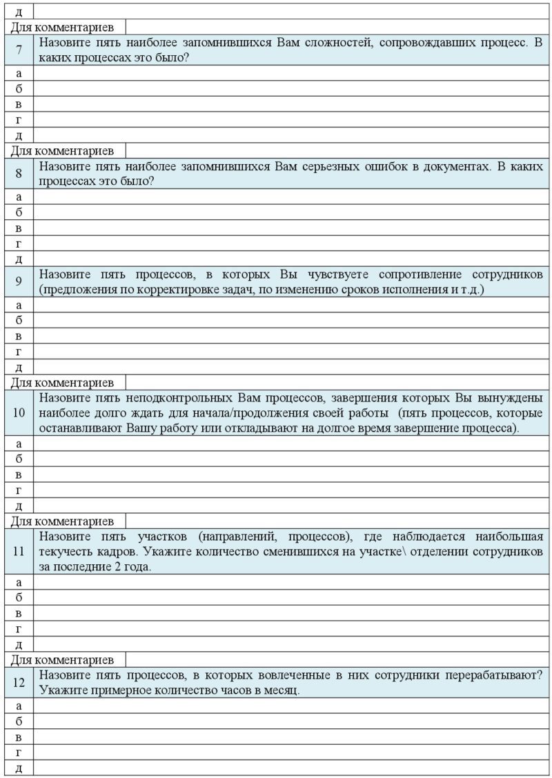 Федеральный проект 