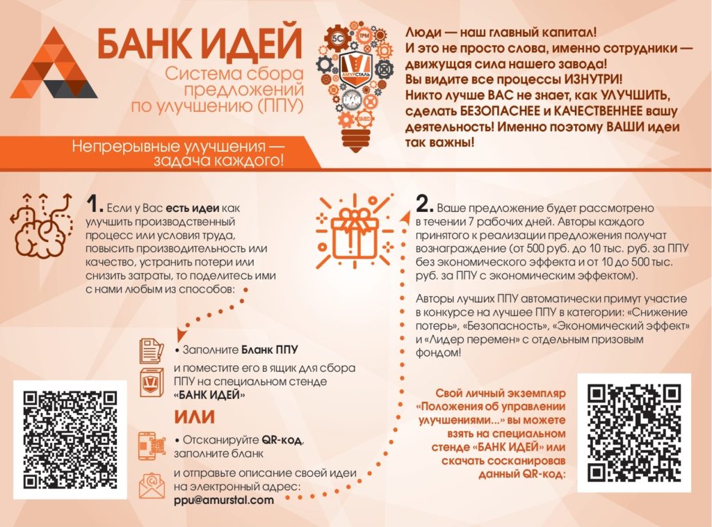 Описание системы сбора предложений по улучшению "Банк идей" завода "Амурсталь"