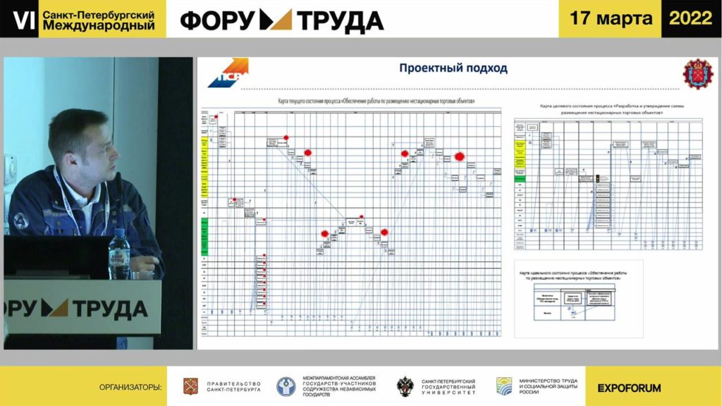 Руководитель проекта АО «Производственная система «Росатом» Александр Евдокимов рассказывает о картах потока создания ценности