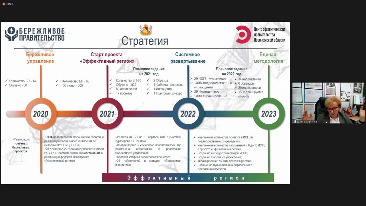 Регион проект