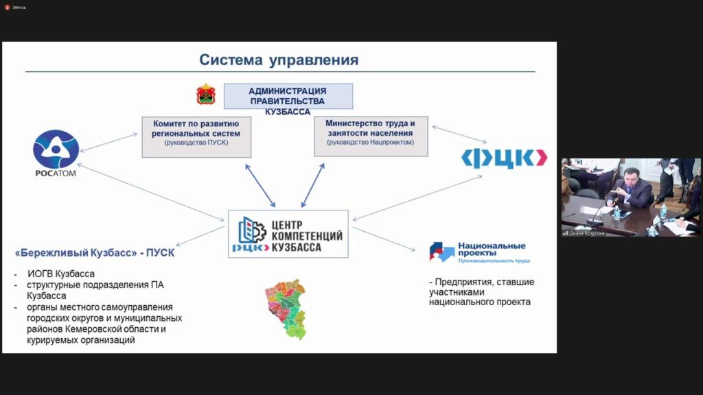 Система управления бережливыми проектами в Кузбассе