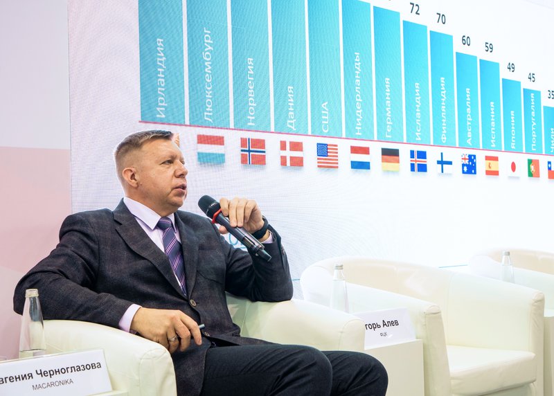 97 кондитерских предприятий России повышают эффективность при поддержке ФЦК