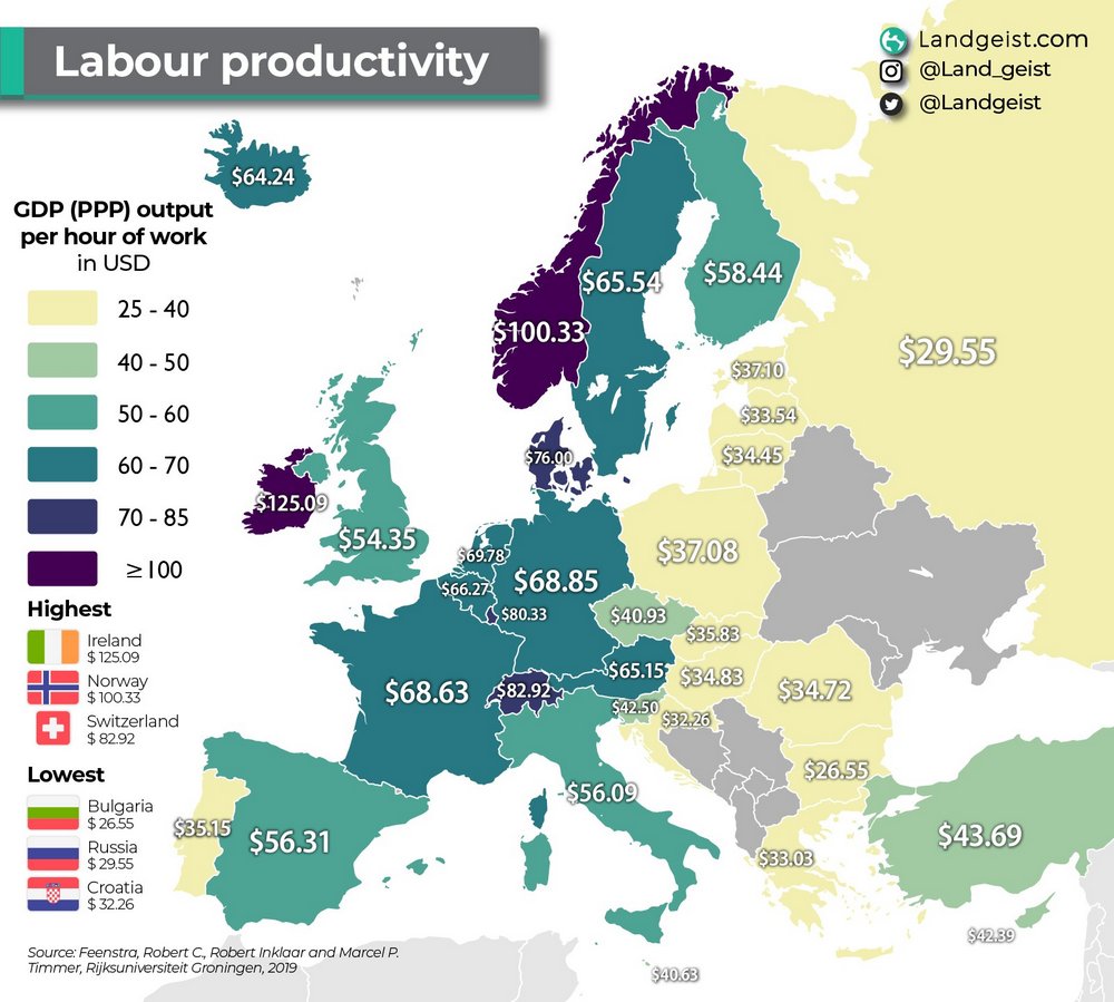 Производительность труда в Европе 