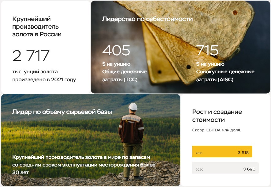 Главное о крупнейшем производителе золота в России компании ПАО «Полюс»
