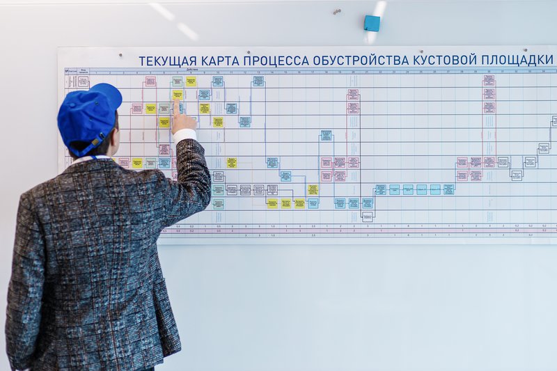 «Фабрику процессов» капитального строительства отработали «Газпром нефть» совместно с ФЦК