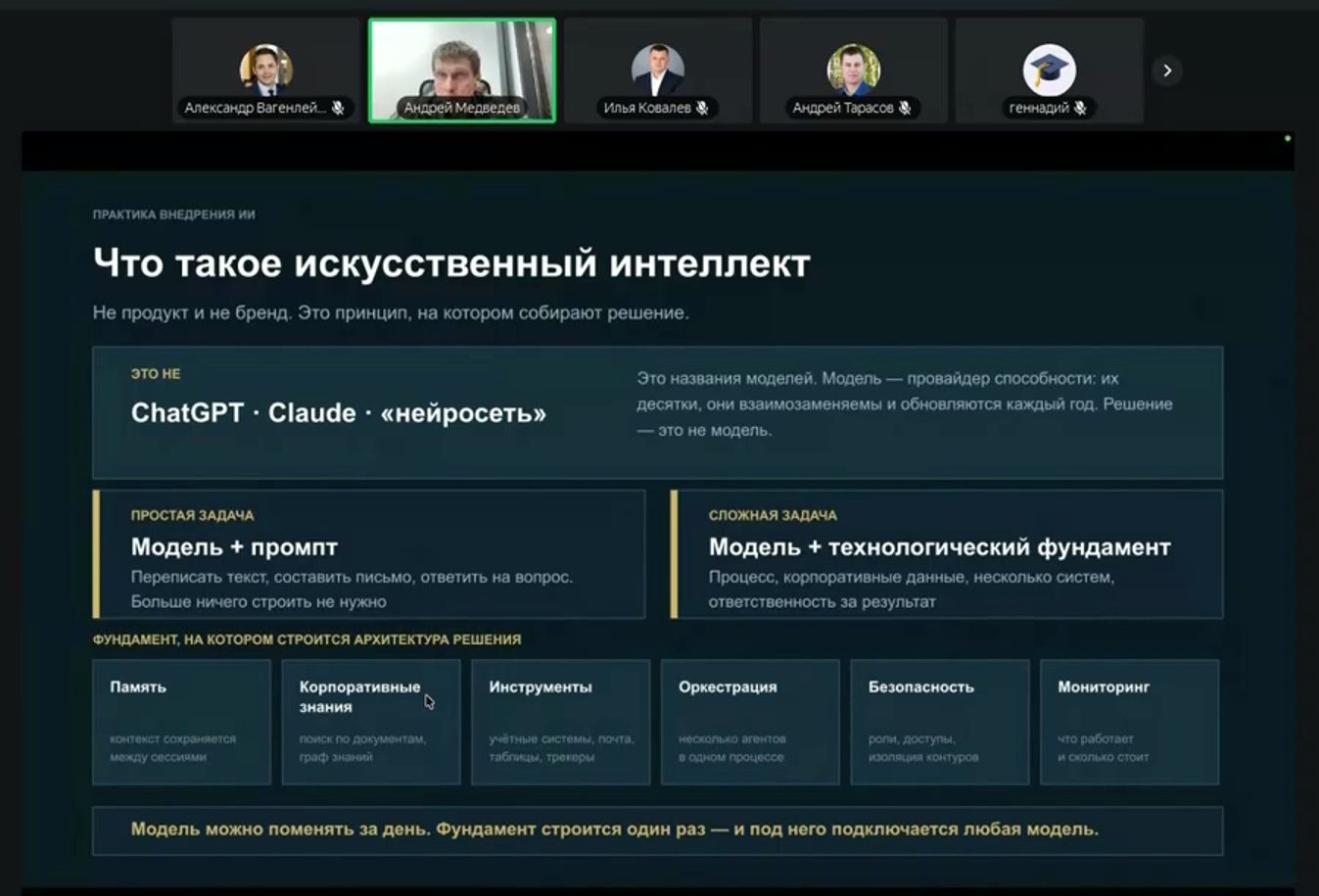 Телемост: «ИИ в операционном управлении — где он реально работает»