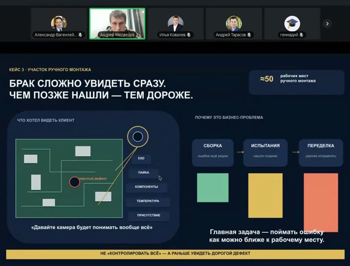 Телемост: «ИИ в операционном управлении — где он реально работает»