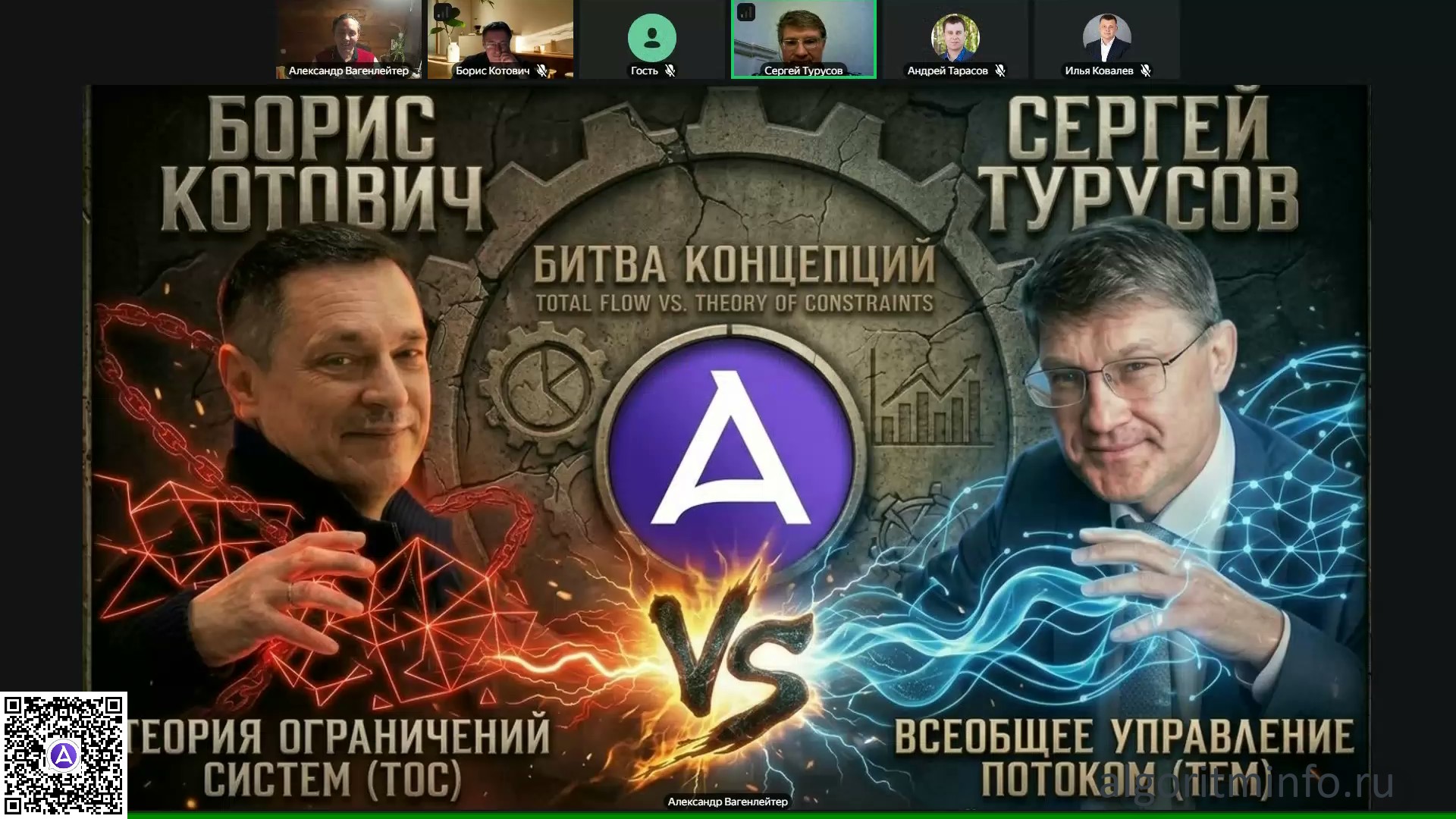 «ТОС против TFM: два взгляда на управление потоком». Третий телемост чата практиков «Алгоритма»